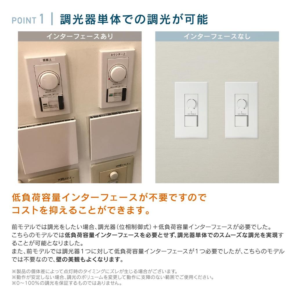 [Siphon Ball 125 LDF82D] 3-Year Warranty, Globe G125, 55W Equivalent, 650lm Total Luminous Flux, Warm White (2700K), E26 Base, Dimmable, Filament