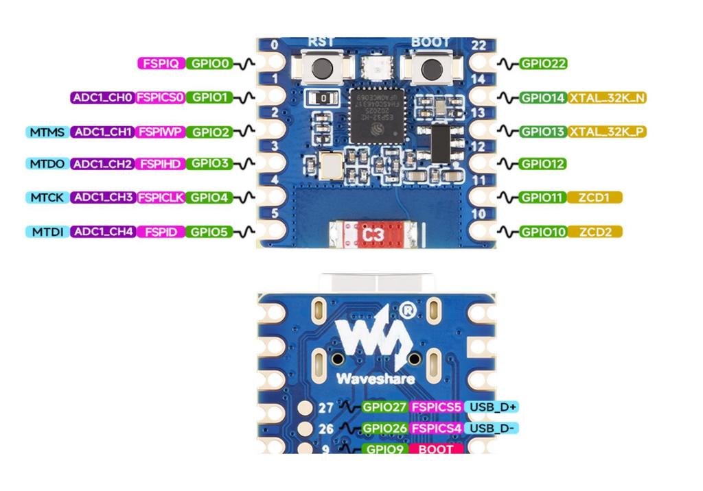 ESP32-H2 Mini Dev Board: BLE/Zigbee/Thread Wireless Support