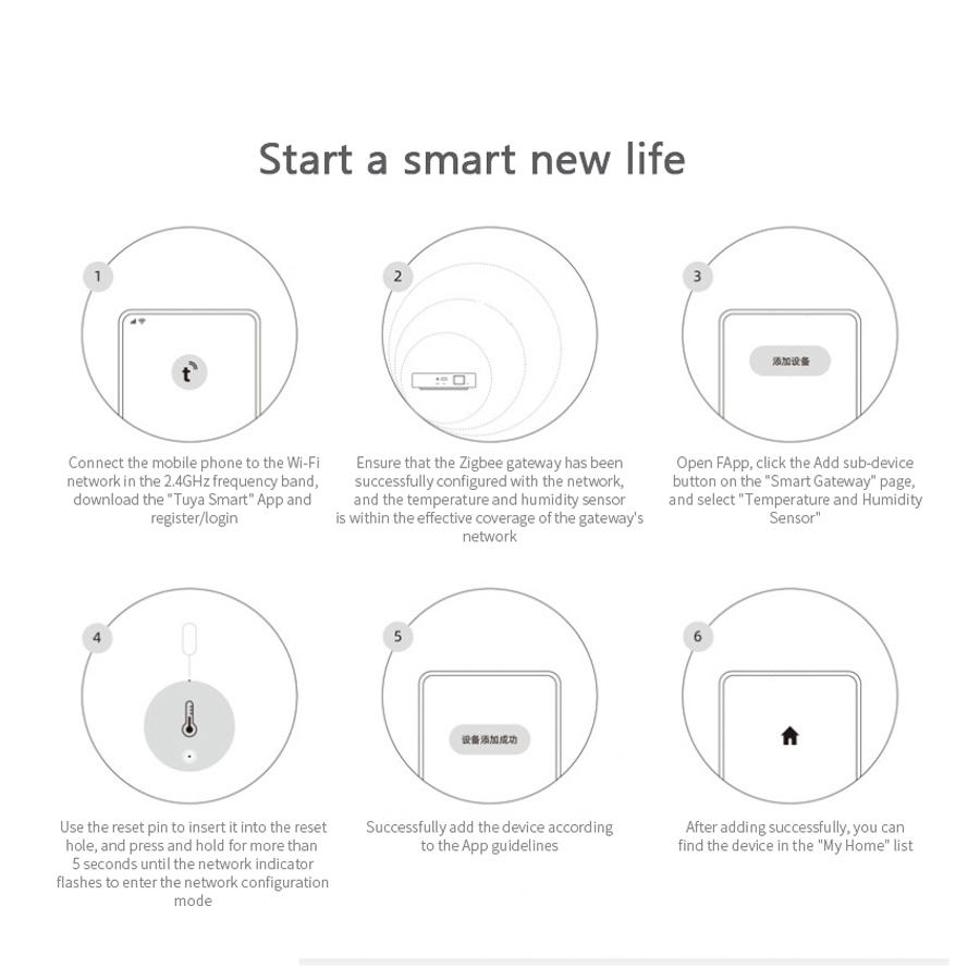 Tuya Zigbee 3.0 Temperature And Humidity Sensor Smart Home Thermometer Smart Life App Remote Monitor Work With Alexa Google Home