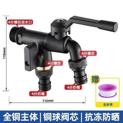 Accesorii pentru bucătărie – Accesorii pentru robinetul din bucătărie