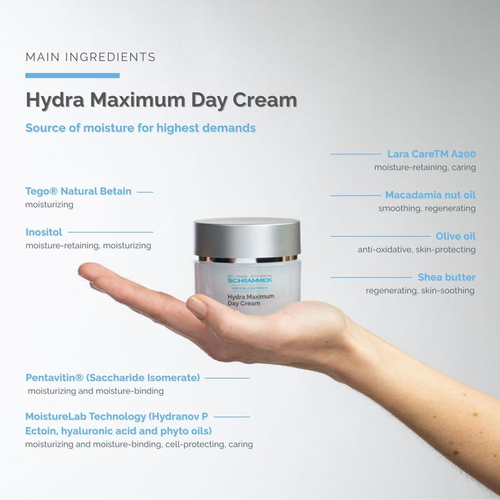Schrammek Hydra Maximum Day Cream 50ml