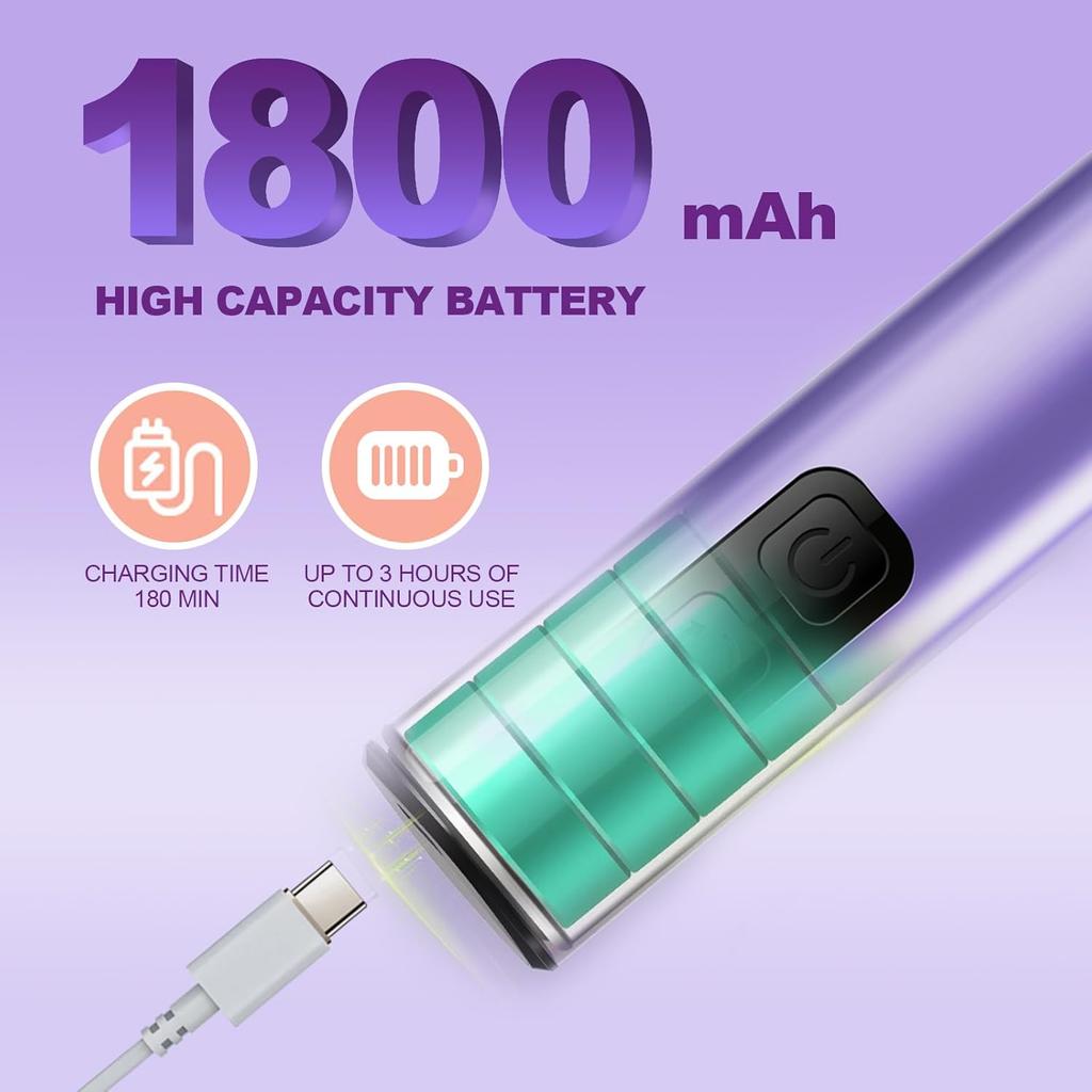 Foot Care Tool 2-in-1 Foot and Hand Electric Care Tools,Polish and Smooth,Shine Toenails Electric Callus Remover Pedicure File