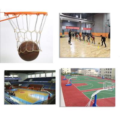 Basketbal – Basketbalové koše