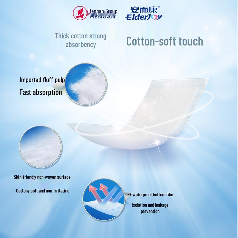 Elderjoy Absorbent Nursing Underpads