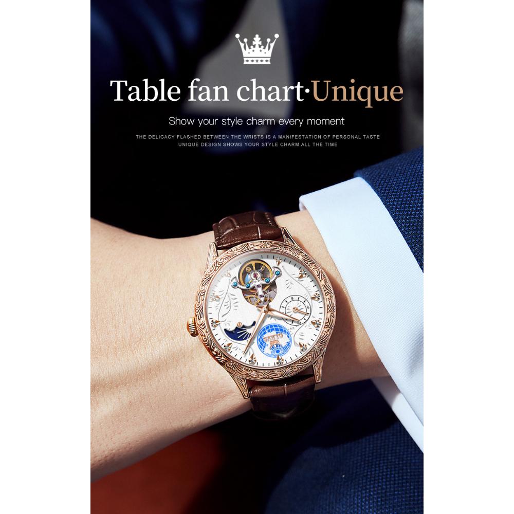 OLEVS Neue Herrenuhren, dreidimensionales Relief-Zifferblatt, aushöhlen, multifunktionale mechanische Uhren, wasserdichte Herrenuhren