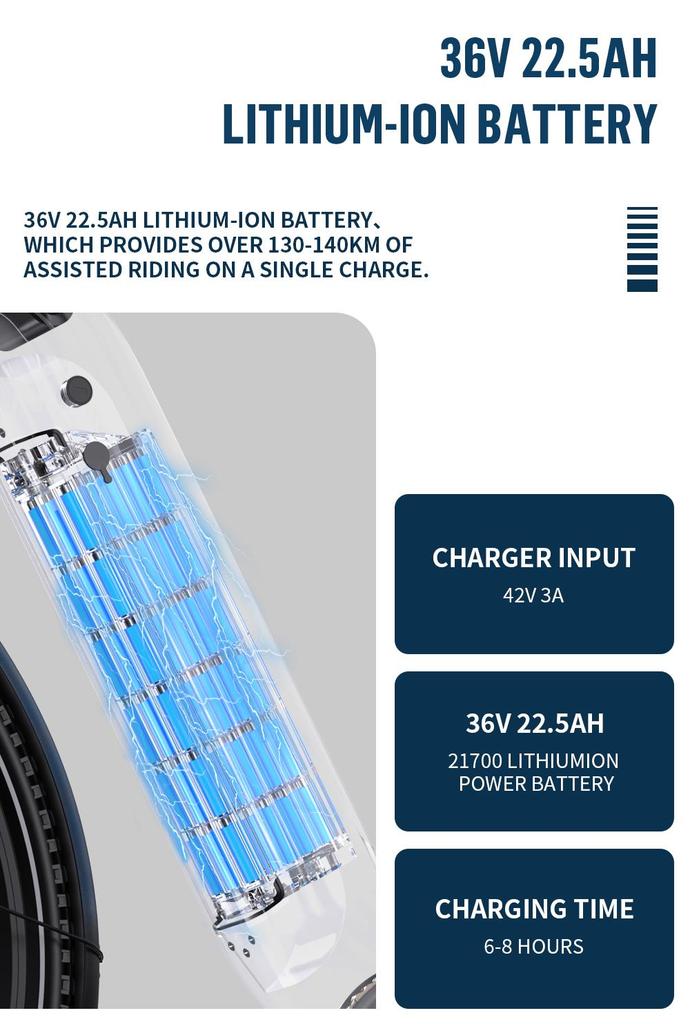 ONESPORT OT05 Pro Electric Bike 250W Motor 36V 22.5Ah Battery 700*50C Tires 25km/h Max Speed 140km Max Range Torque Sensor