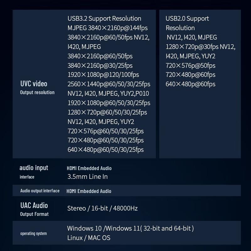 TCHD VideoTC-UB700 8K HDMI Capture Card