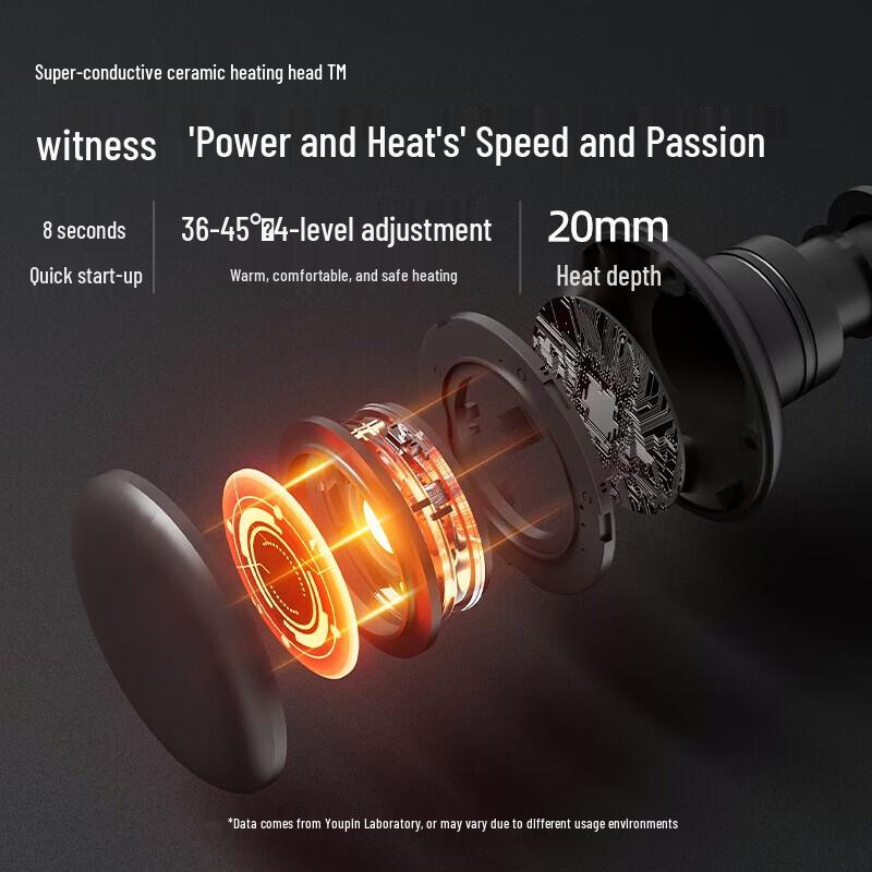 

PICOOC H1 Heated Percussion Massage Gun