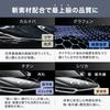 Professional The Strongest Car Coating Formulated with Carbon Nanotubes and Premium Materials and This Coat offers the highest application quality