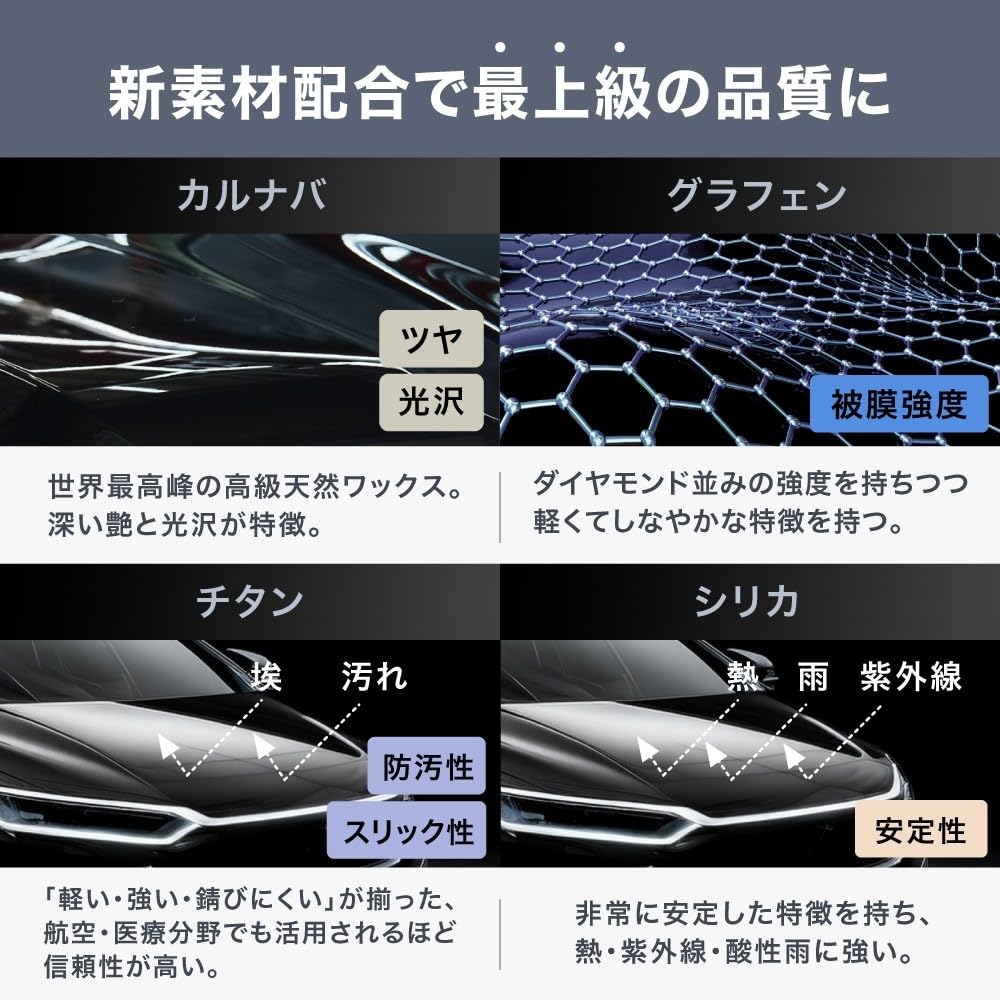 [RHET. Professionelles Modell] Beschichtungsmittel für Autos Enthält Kohlenstoffnanoröhren + Materialien höchster Qualität (Graphen, Titan, Carnauba-Silica)