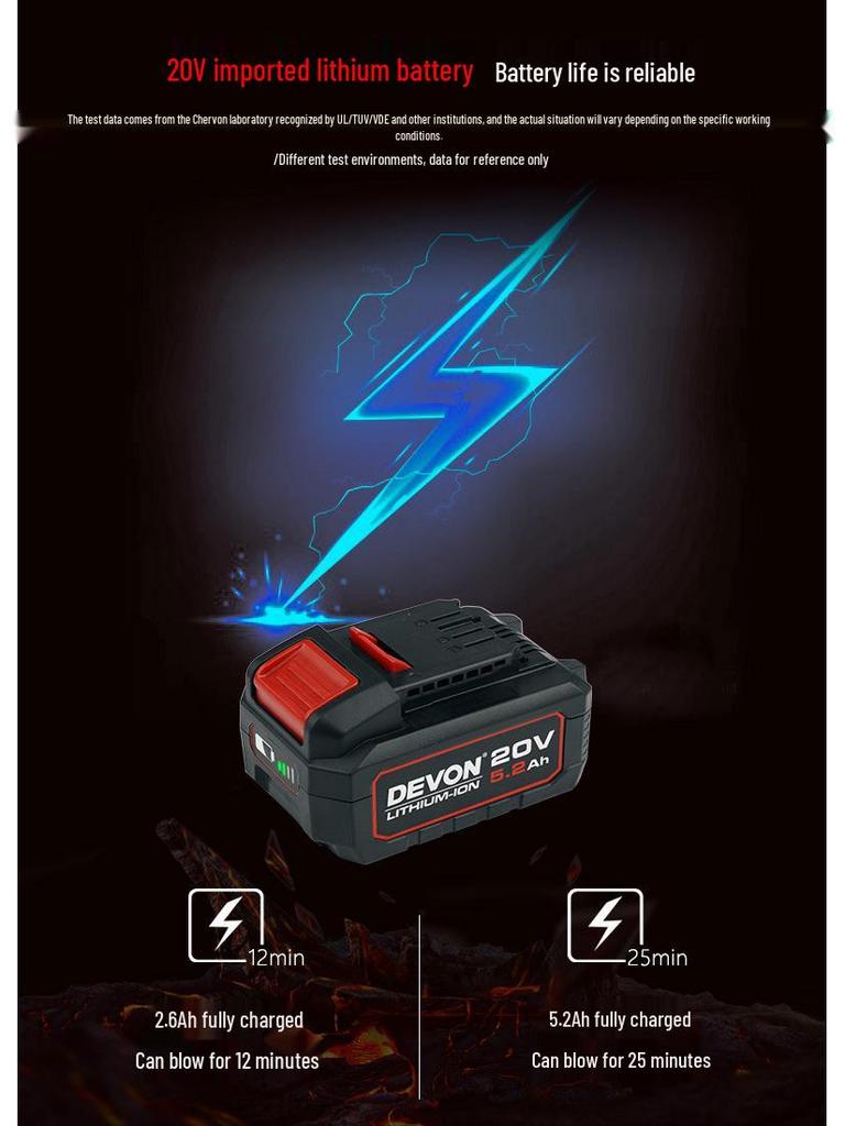 Daya 20V Lithium Brushless Blower Dust Collector - Portable, Efficient, High Power.