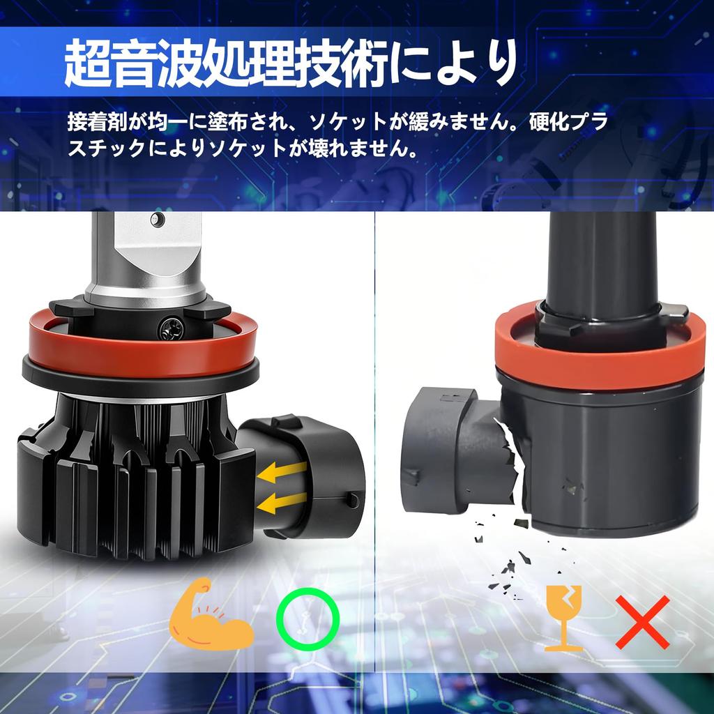 TORAKIA H8 LED Fog White H11 LED Fog Lamp/Headlight Combination