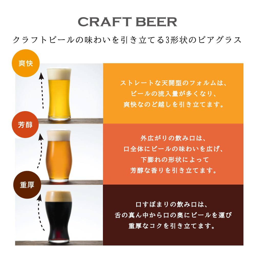 ADERIA Craft Beer Master Sortimentsset Hergestellt in Japan Stilvolles Pint Pilsner Paar Becher Craft Highball Geschenk Frauentag Tischgeschirr Tag Paar Männer