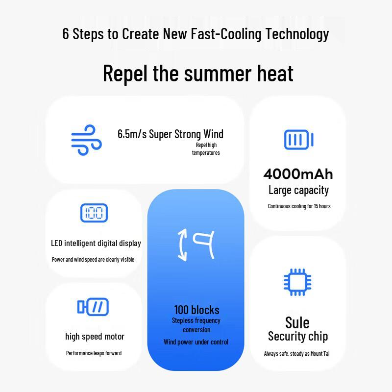 Suolo F15 Portable Handheld Turbo Fan