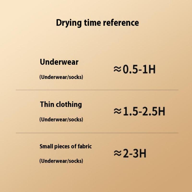 Mini Portable Foldable Electric Dryer With Intelligent Timer Fast Drying Household Cabinet Compact Dryer Included For Travel