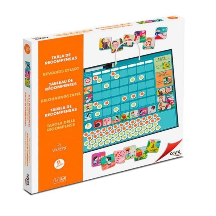 Společenská hra pro celou rodinu - Stolní odměny. Hra