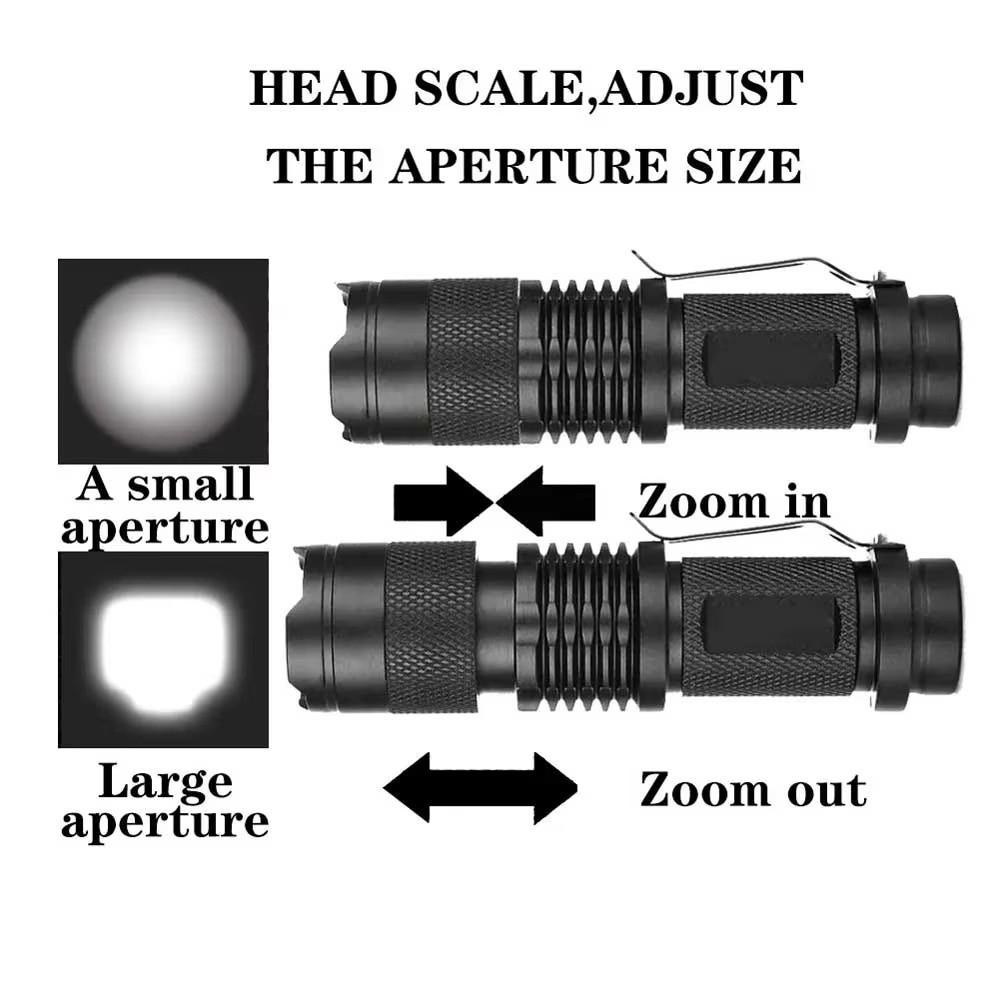 Aluminum Zinc Zinc Alloy LED Zoom Flashlight Super Bright Dimmable Camping Lamp  Outdoor Activity