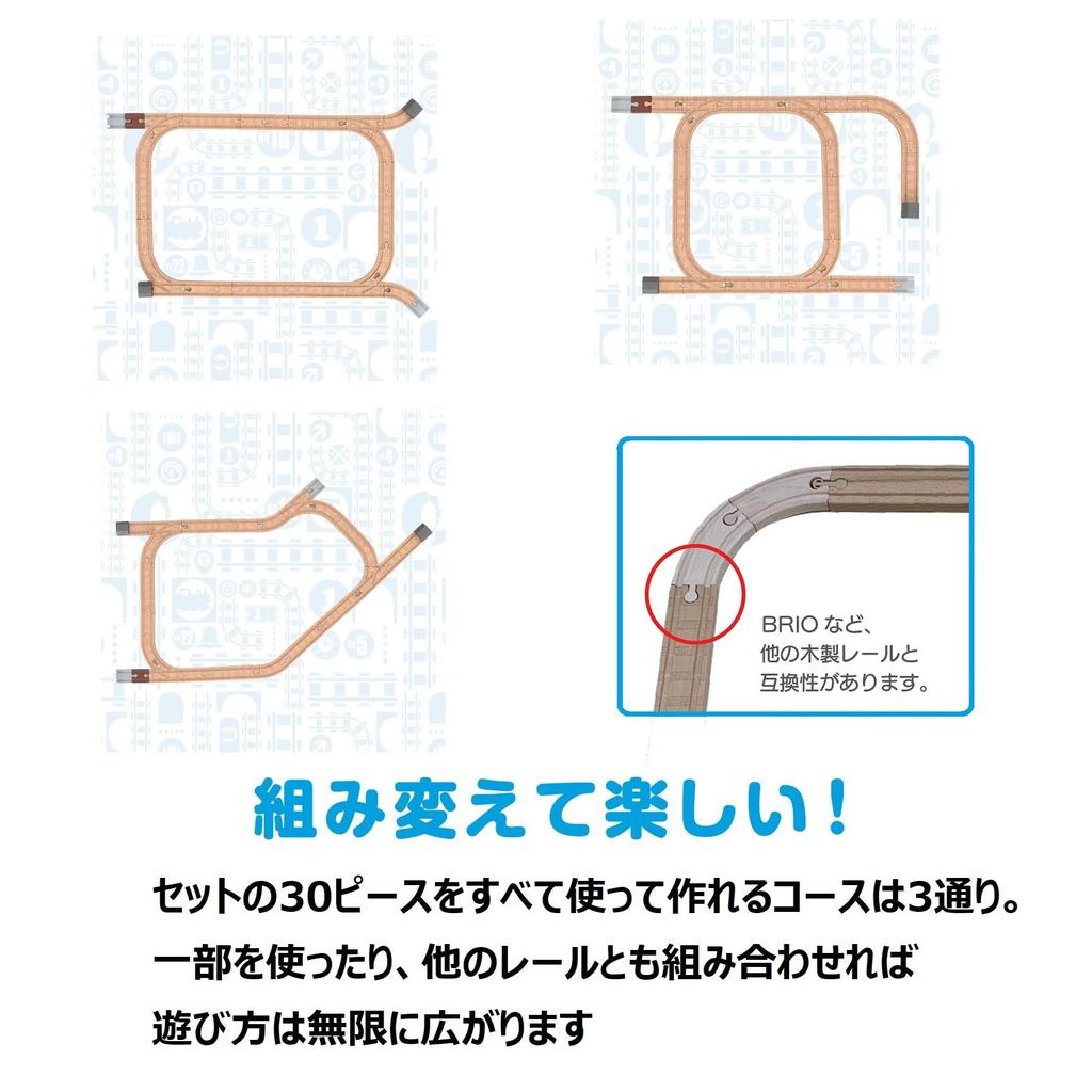 Thomas the Tank Engine Wooden Rail Series (Thomas) Create Your Own Course Straight & Curved Expansion Rail Set [Ages 3 and Up] [30 Pieces] HDX06