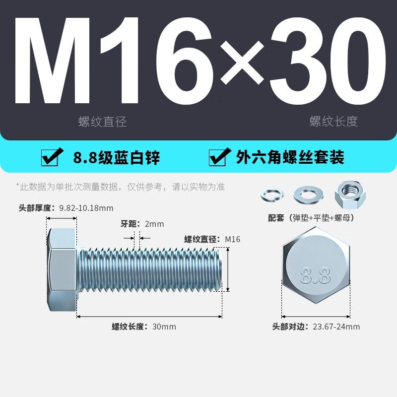 8.8 Grade Carbon Steel Galvanized Hex Bolt & Nut Washer Set