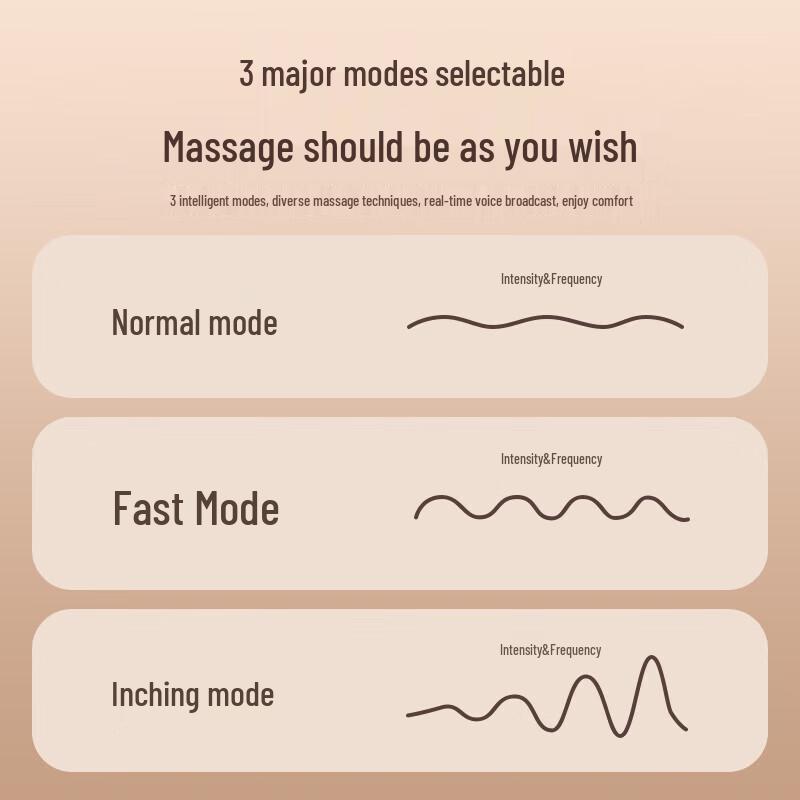 WayourCare Neck and Shoulder Massager