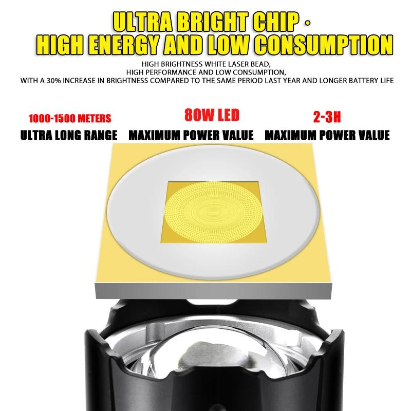 Powerful Led Flashlight 80W White Laser Torch Light 1500 Meter Long-range Tactical Flashlight Use 5000mah Rechargeable Battery