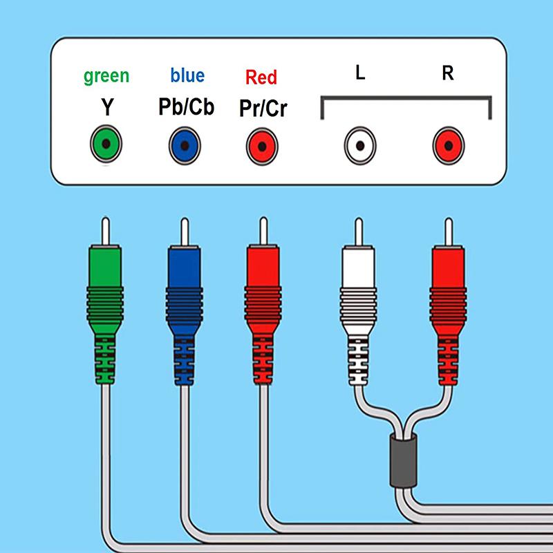 1.8m/6FT Game Cosole Audio Video 5RCA Premium Component AV Cable Compatible with Nintendo Wii/Wii U To HDTV EDTV