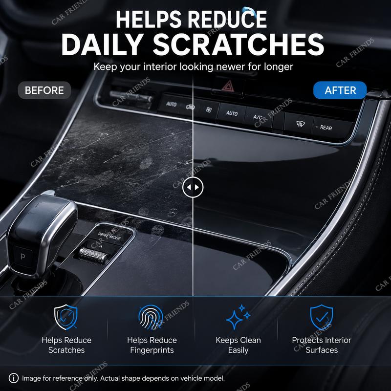 For BMW 5 Series I5 G60 2024 Transparent TPU Interior Protective Film Center Console Anti Scratch Set