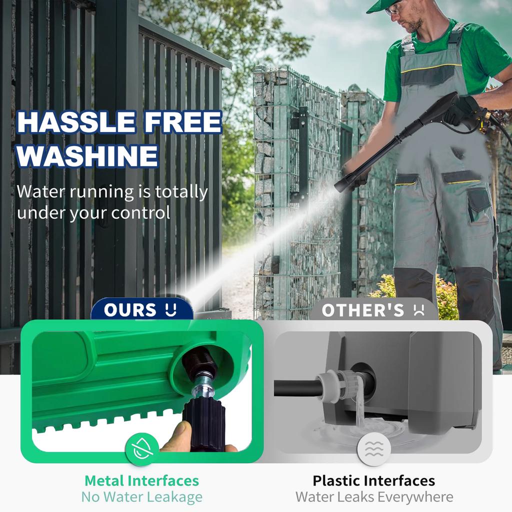 Portable Handy Plastic Pressure Washer Electric Power Source Car Washing Local EU Warehouse