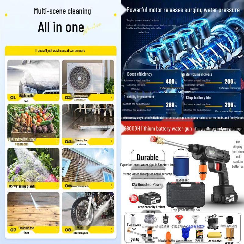 Portable Rechargeable High-Pressure Wireless Car and Floor Washer with Lithium Battery Water Pump
