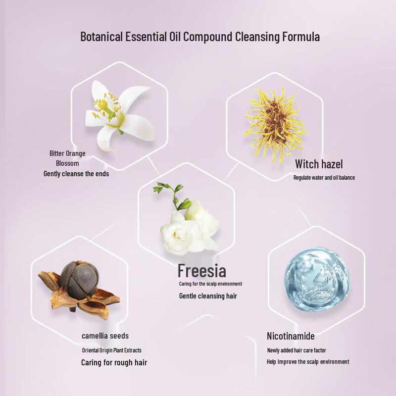 Ritast Oil Control & Volumizing Floral Scent Shampoo