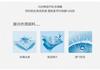 Mei Yun Ge Tian Si Cotton Light Luxury Embroidery Four Piece Set