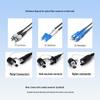 ITL Field Fiber Optic Cables and Adapters