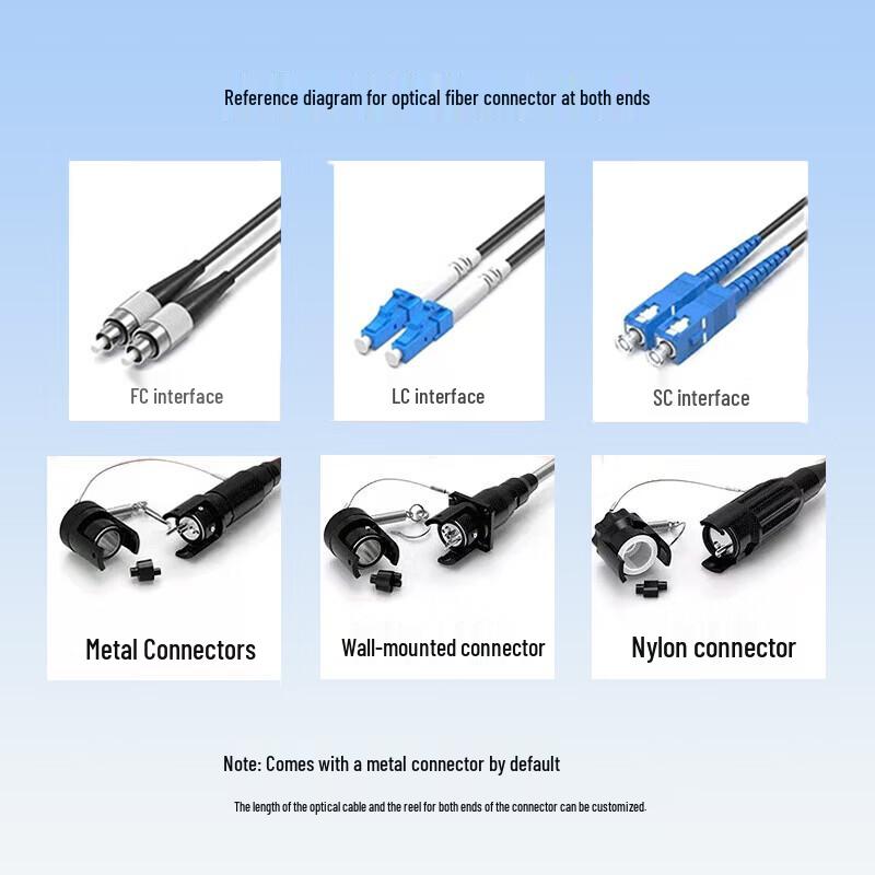 ITL Field Fiber Optic Cables and Adapters