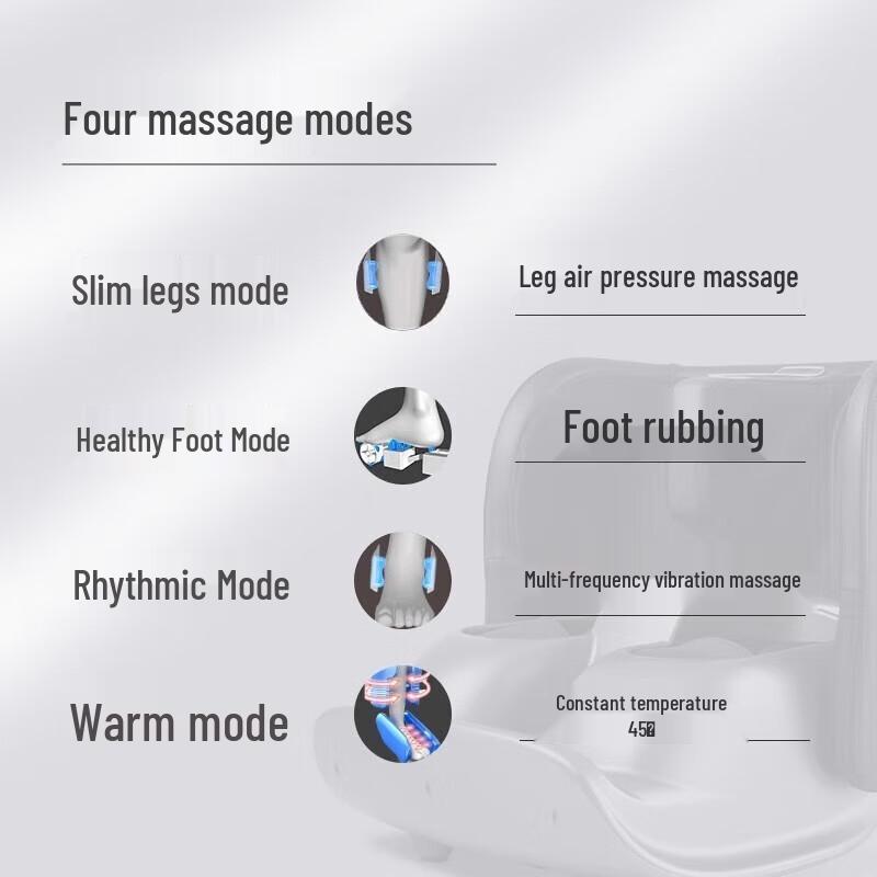 Foot and Leg Massager