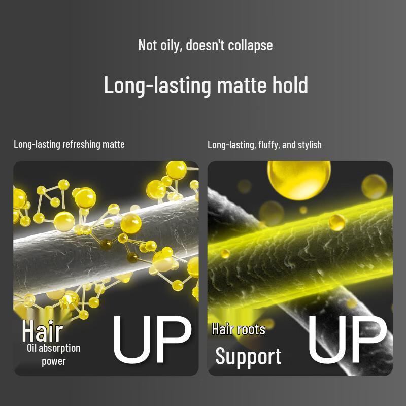 Liran Men's Matte Hair Wax