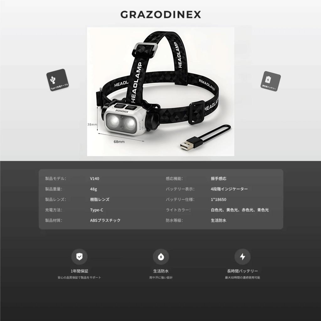 Rechargeable LED Headlamp with 600 Minutes of Continuous Angle USB Fast for Night and Emergency Preparedness Lightweight, White/Yellow/Red/Blue Light,