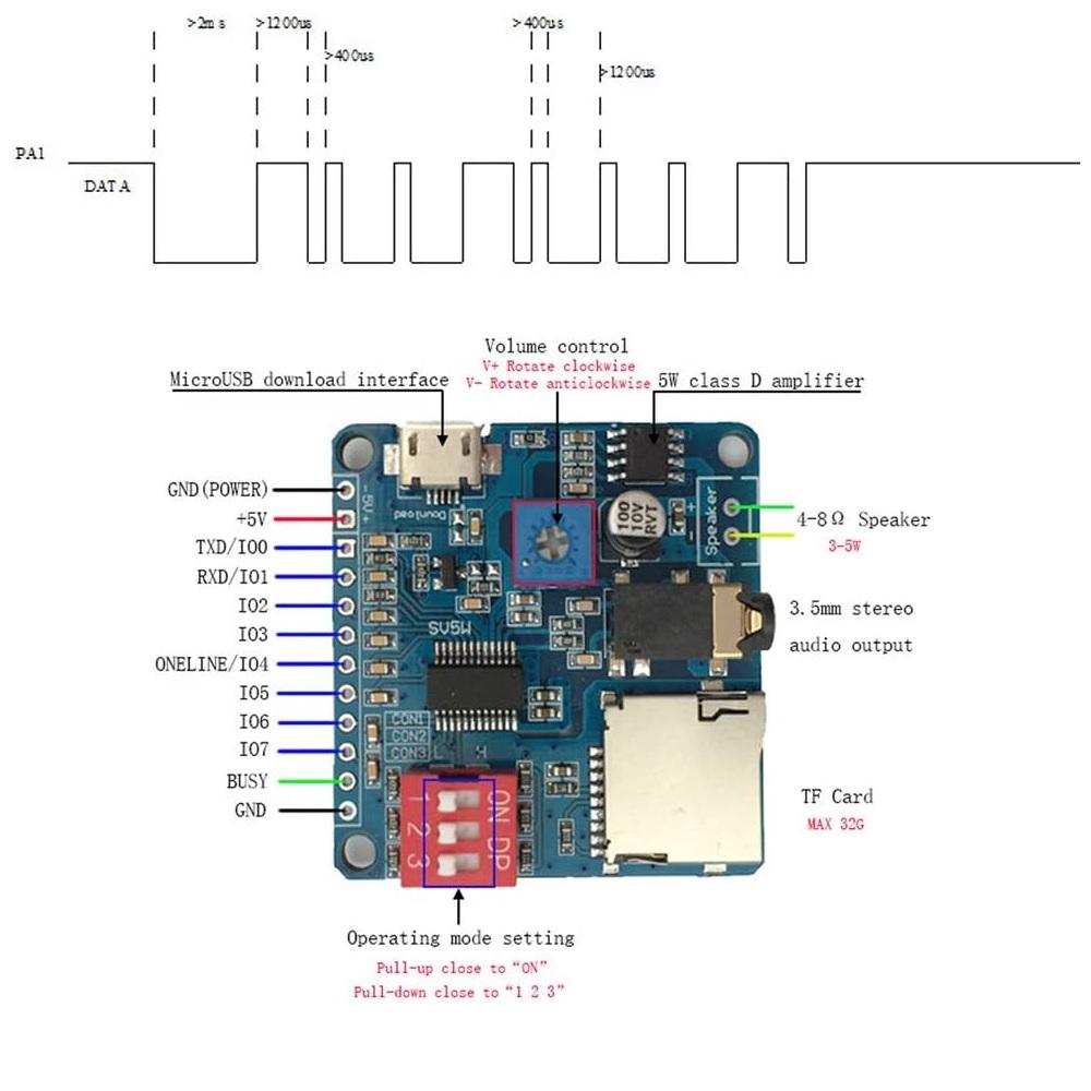NEW MP3 Player Voice Playback Module I/O Trigger UART Control SD/TF For Arduino