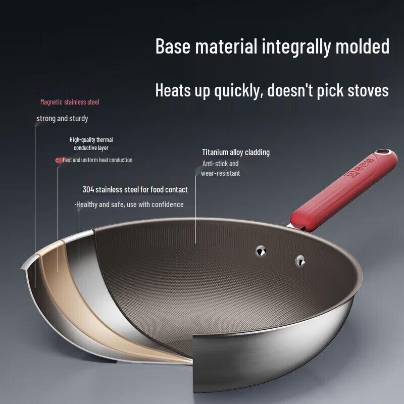 Kangbach 32cm Coating-Free Titanium Non-Stick Wok