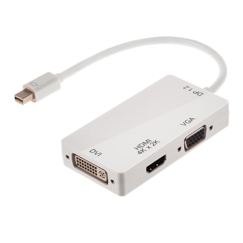 Mini Displayport Thunderbolt To Hdmi Dvi Vga Cable Adapter Dp V1 2 Version 4kx2k Buy At A Low Prices On Joom E Commerce Platform