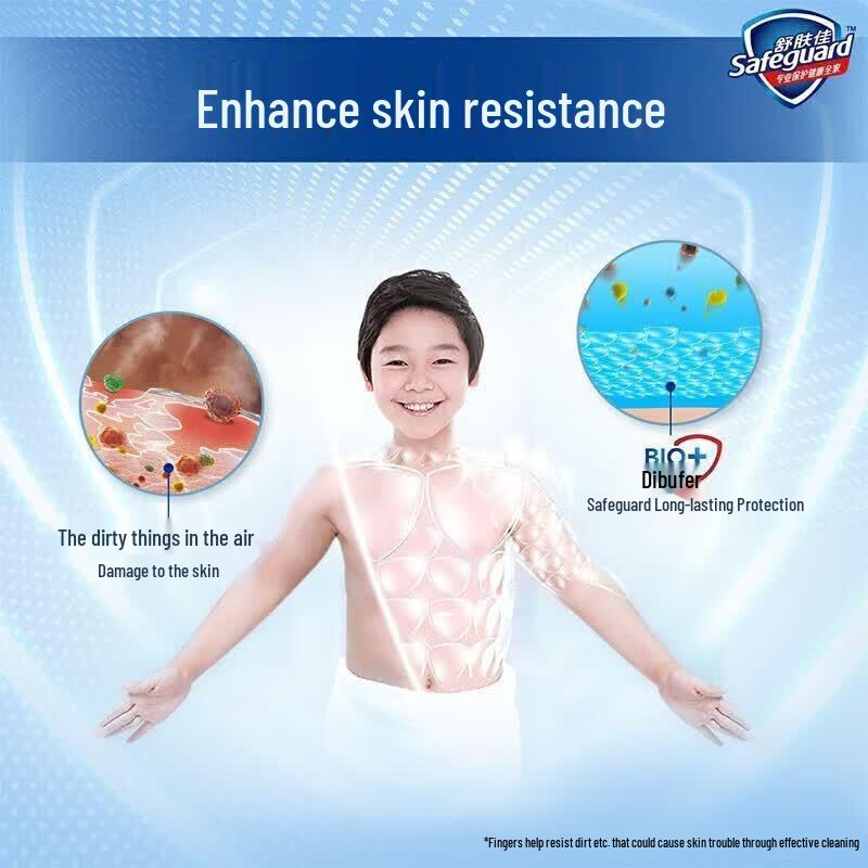 Safeguard Mint Icy Refreshing Bar Soap (5-Pack)