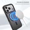 Apple 17 Pro Max Matte Drop-Proof Phone Case - Skin-Feel, In Stock