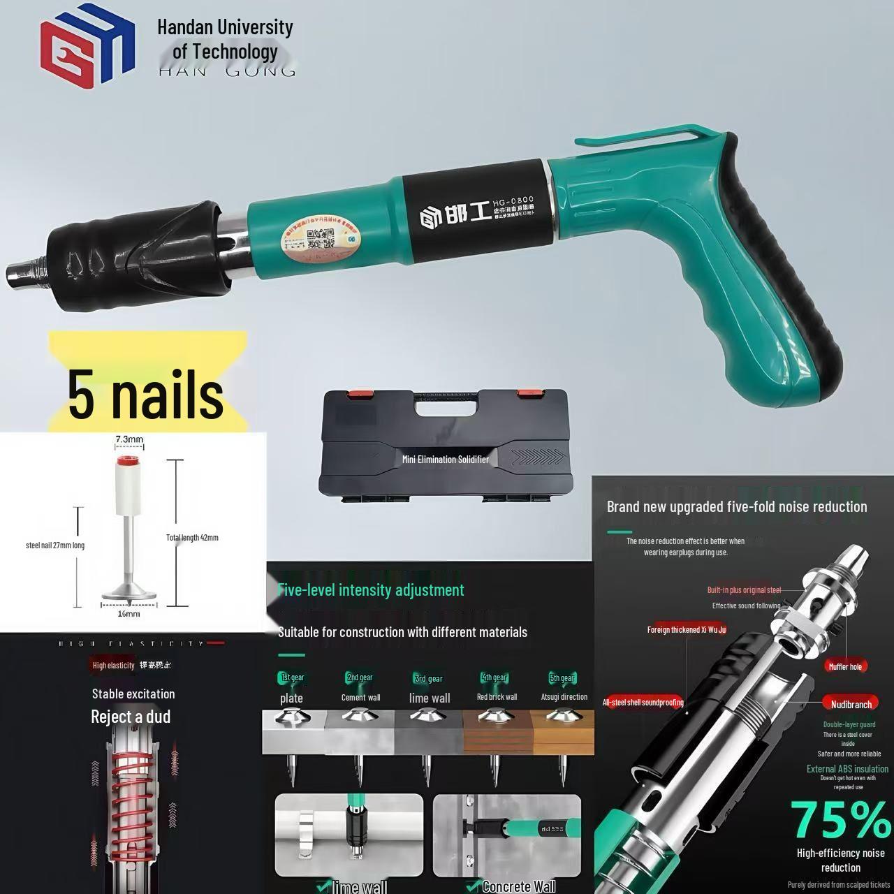 Компактный потолочный крепеж: Легкий, регулируемый гвоздезабивной инструмент для крепления проволоки и труб