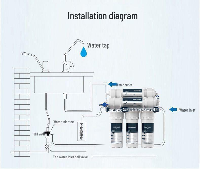 Universal Kitchen Tap Ultrafiltration Water Purifier and Pre-Filter