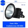 HEIXIE 600W Ultra-Bright LED Outdoor Floodlight