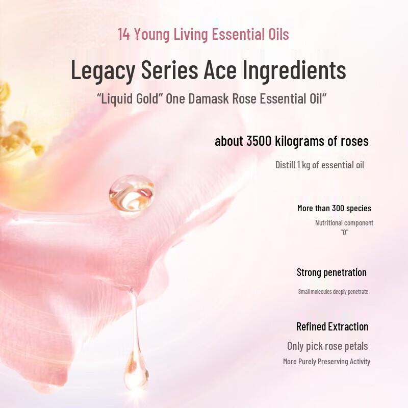 Adolph Classic Fragrance Shampoo Set