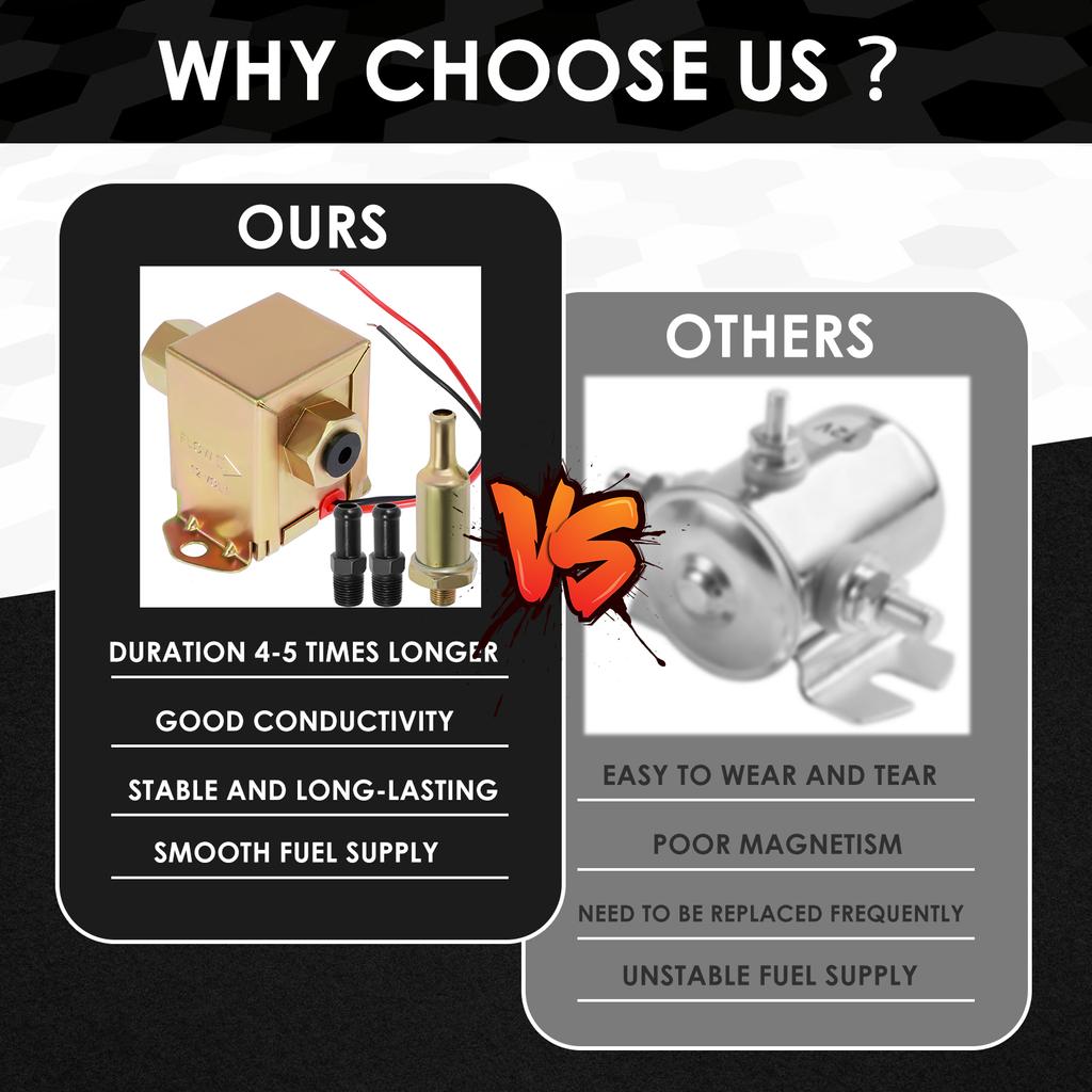 Electric Fuel Pump 12V 4.5-7PSI Universal Gasoline and Diesel  Transfer Pump with 2 Fuel Connectors Metal Electric Fuel Pump