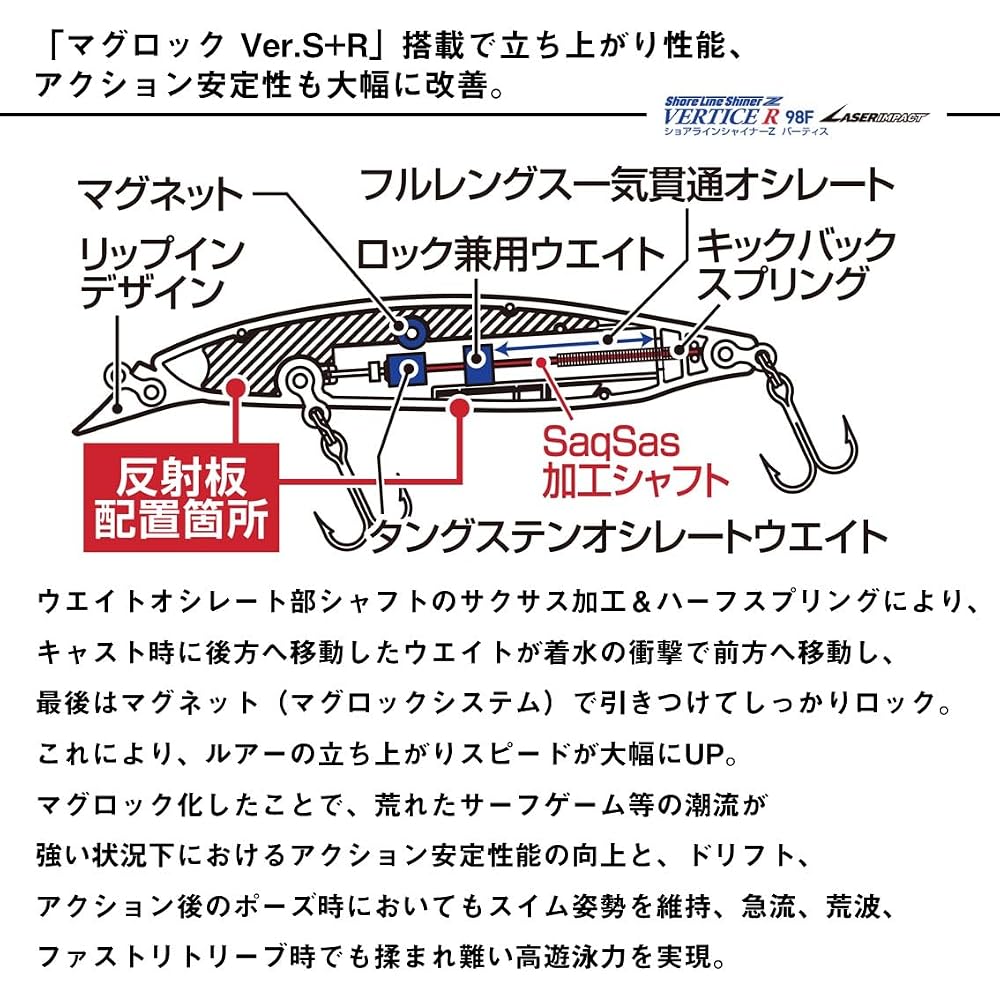 Daiwa Shoreline Shiner Z Bait R98F-LI 98mm Floating Lure Night City