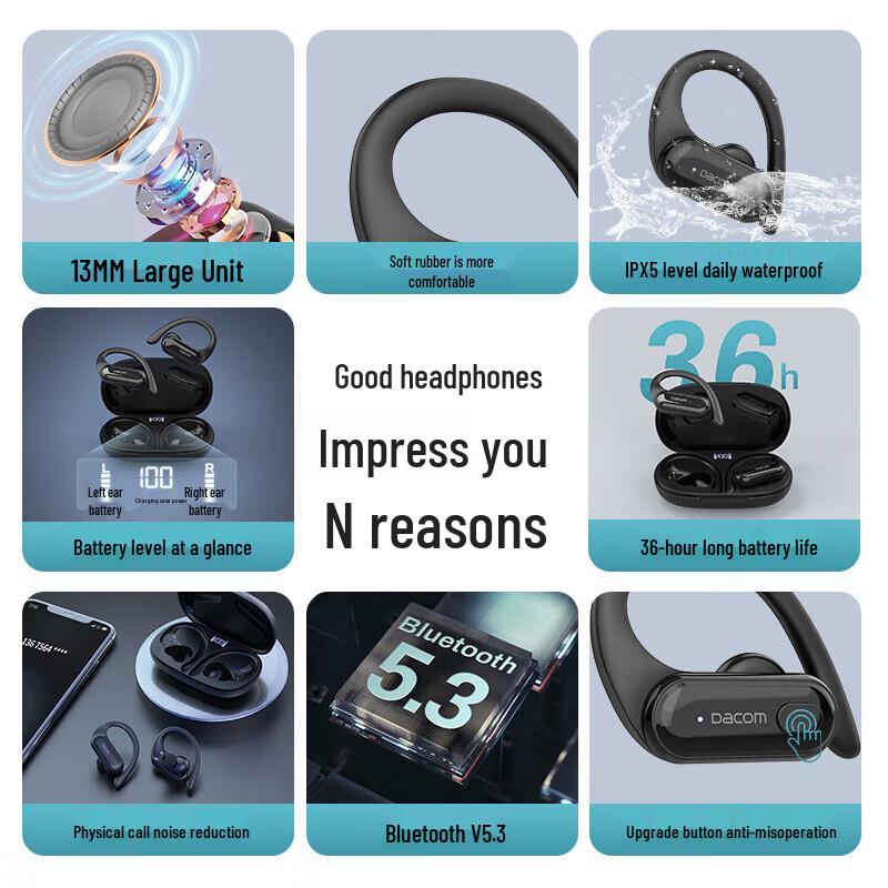 

Dacom Athlete TWS True Wireless Sport Ear-Hook Bluetooth Earphones
