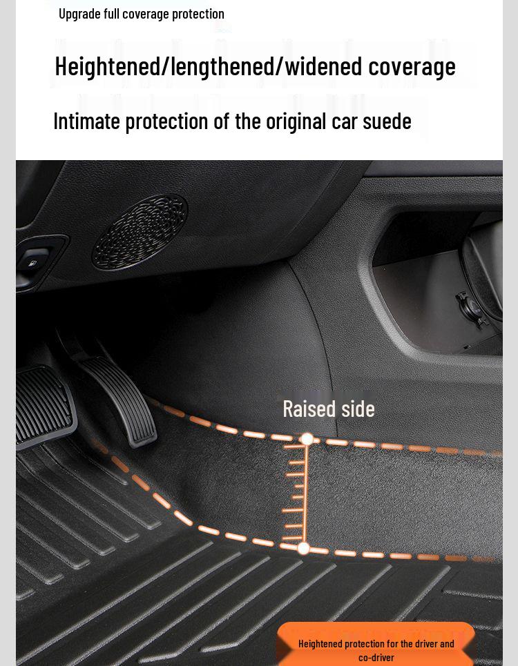 Fengyun A9L TPE Floor Mats 2025: Thickened, Wear-Resistant, Full Surround & Door Sill Coverage