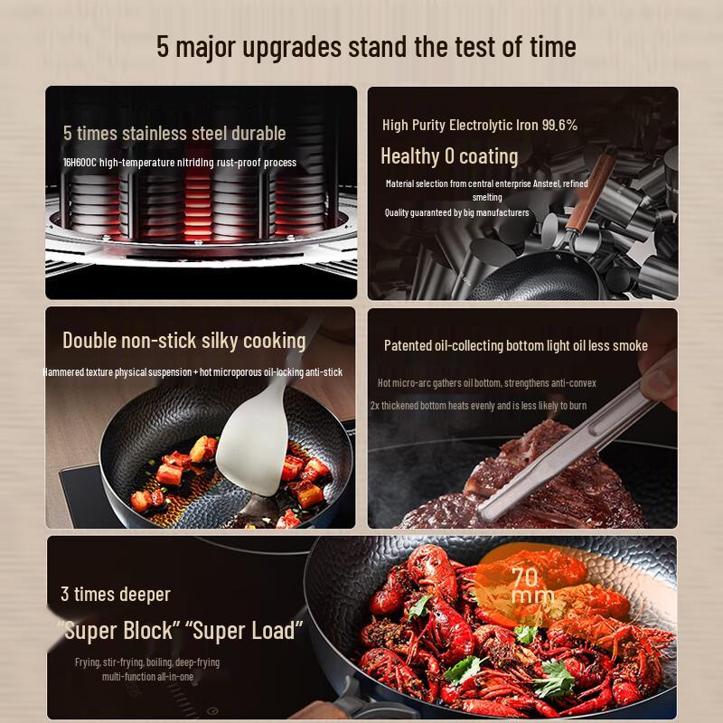 Joyoung Non-Coated Iron Frying Pan 26cm